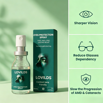 🔥LOVILDS Lutein Eyes Protection Spray