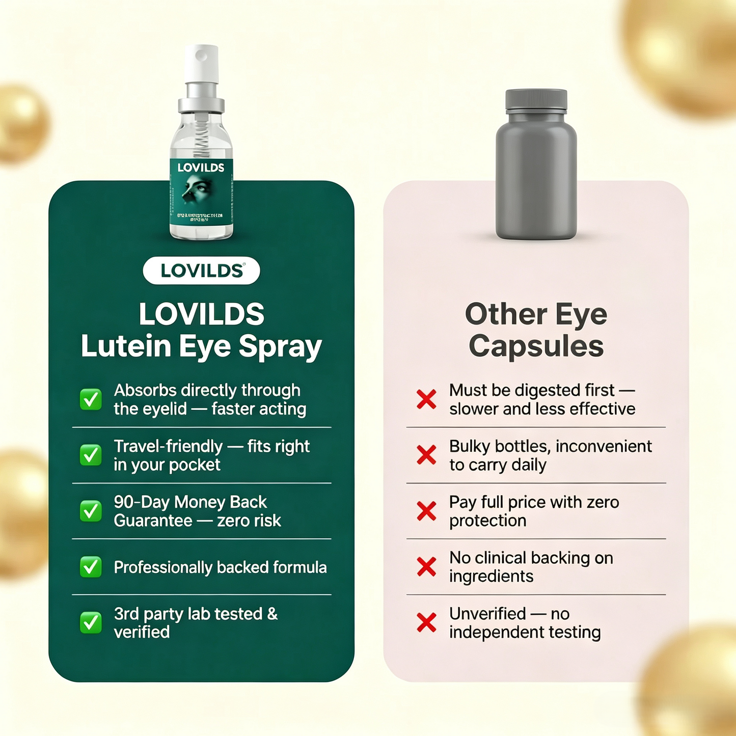 🔥LOVILDS Lutein Eyes Protection Spray