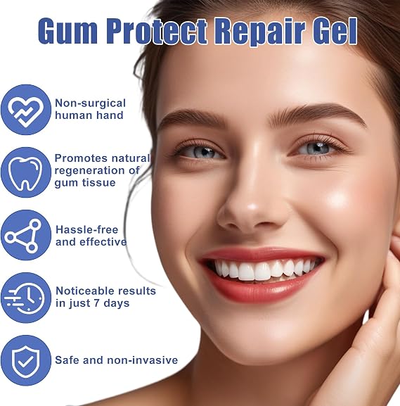 Chryaway® Gum Protect Repair Gel for Receding Gums & Sensitivity