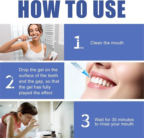Chryaway® Gum Protect Repair Gel for Receding Gums & Sensitivity