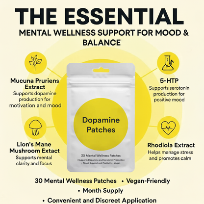 Elevate Dopamine Patches